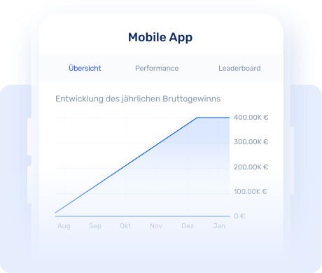 Partnerprogramm_Mobile_App