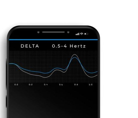 Delta Wellen Musik Frequenzen in einem EEG zu sehen