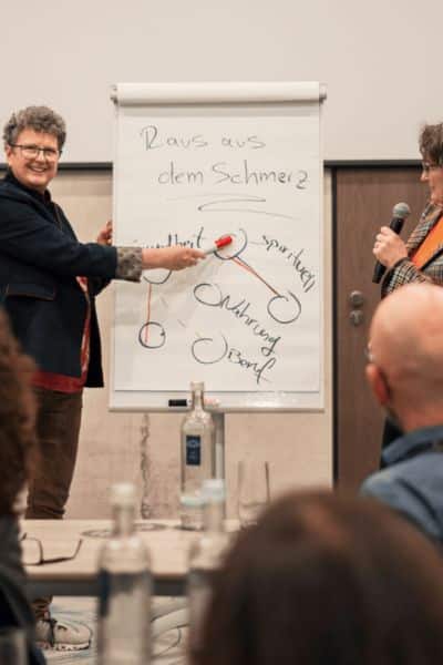 SMARTWAVES Erfahrungen