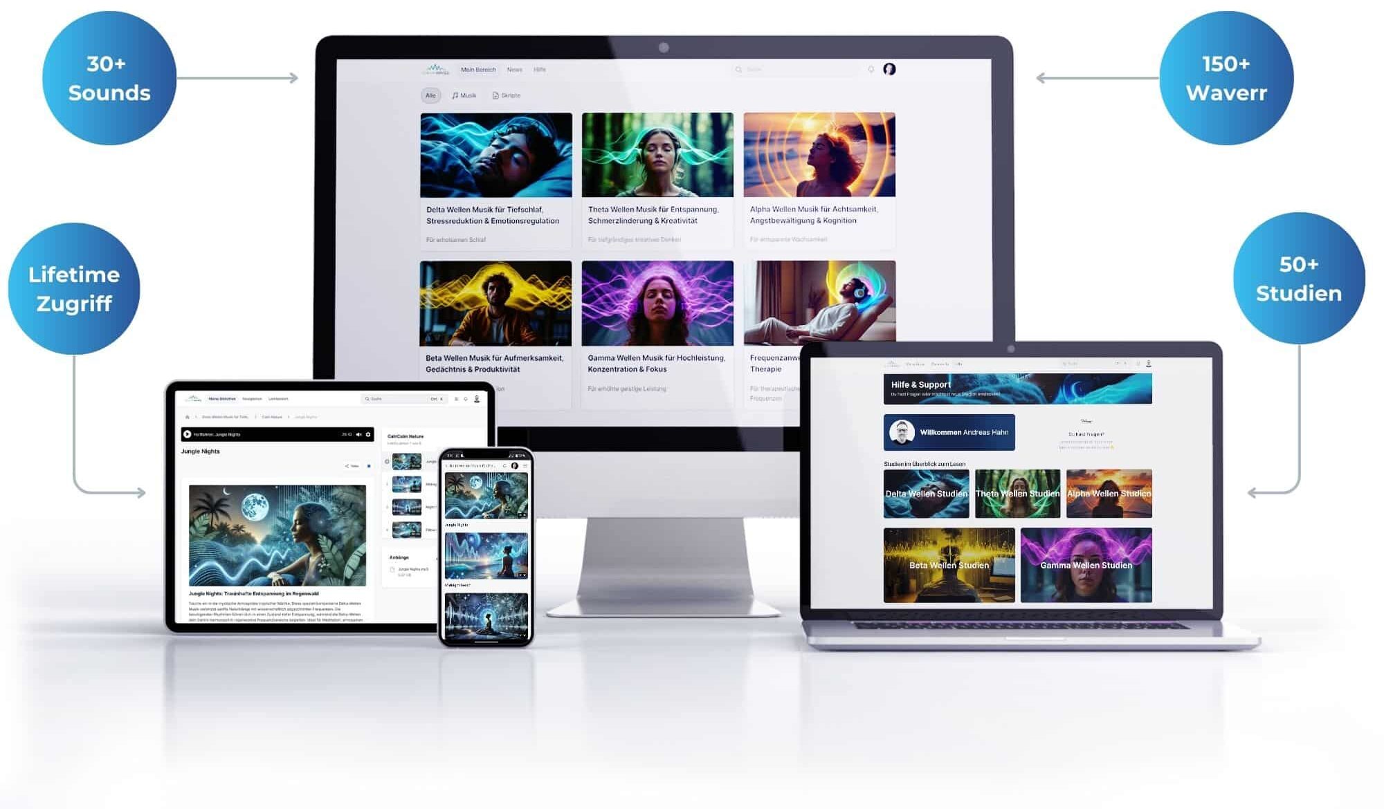THETAWAVES Pro by SMARTWAVES